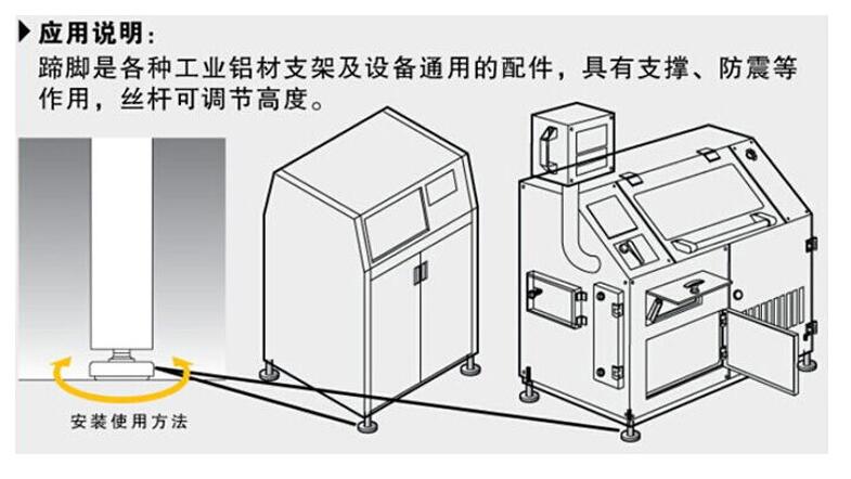 脚杯使用图例